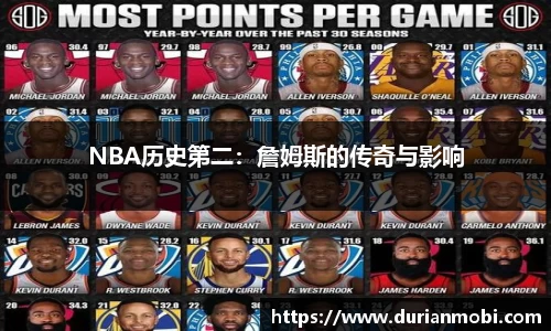 NBA历史第二：詹姆斯的传奇与影响